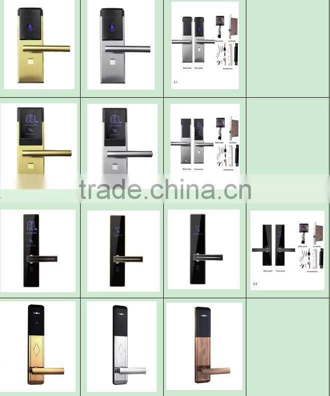 digital door viewer with motion sensor