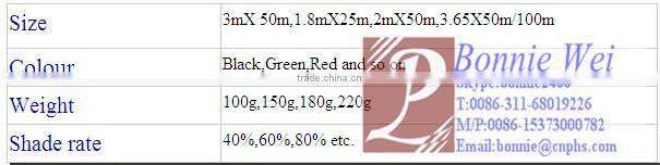 red farming shade net(factory & trader)