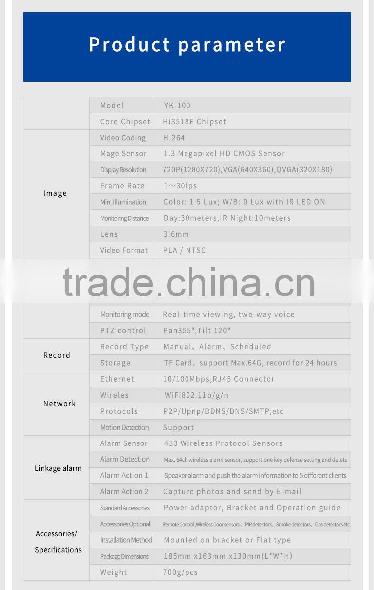 Professional cheapest 3g sim card CCTV outdoor wireless 3g ip camera