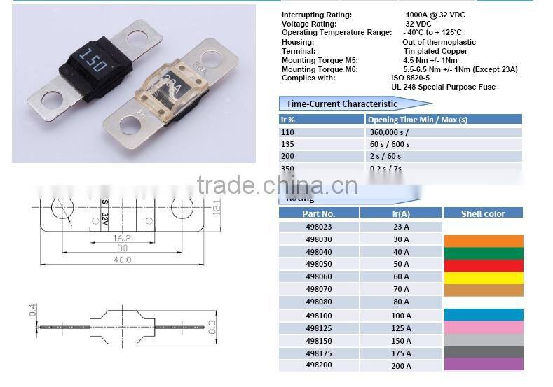 225A bolt-down MEGA fuse