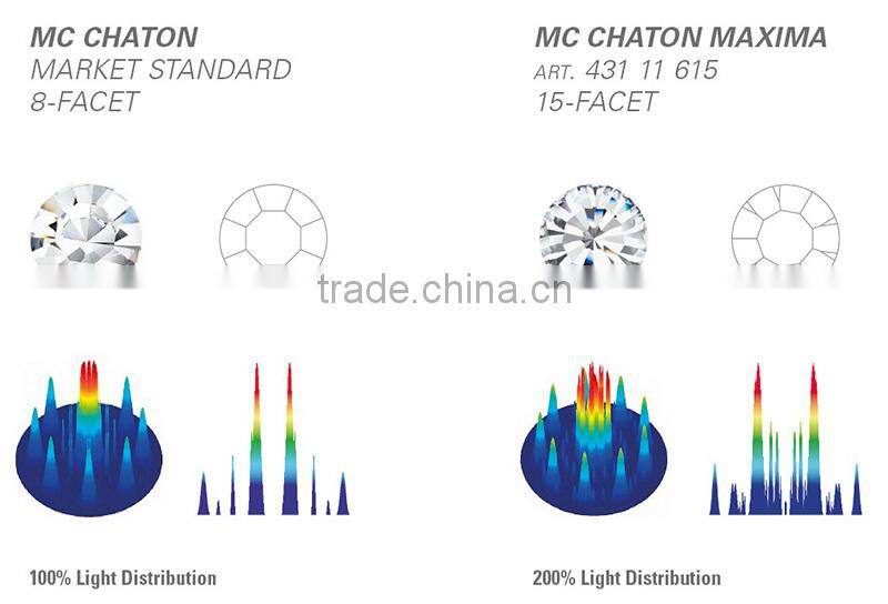 Original PRECIOSA MC Chaton Maxima, Violet Point Back Rhinetsone