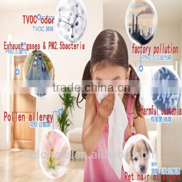 Portable Imported to Korea Electric Air Purifier For Parent