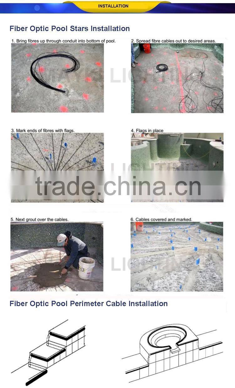Fiber optic light for pool with flexible fibre and high power LED illuminator