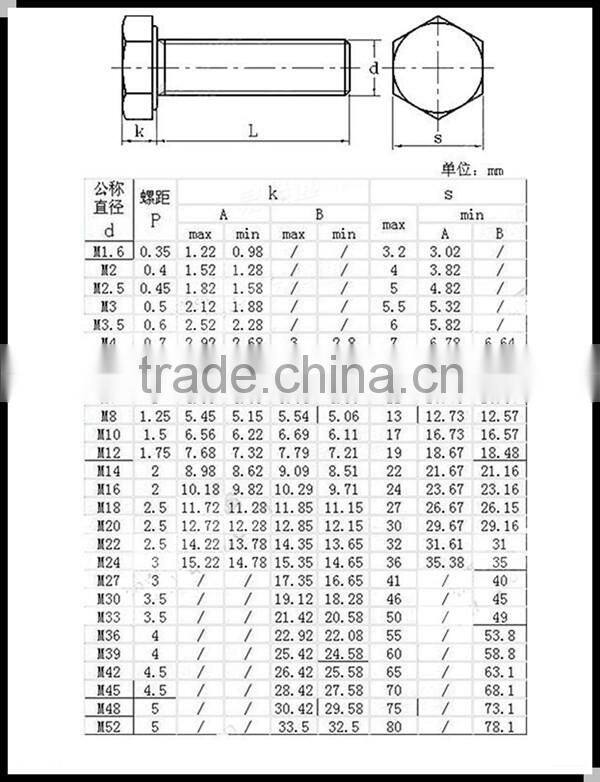 M8 hex head Grade 8.8 bolt/bolt 8.8