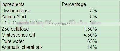 cold Cryolipolysis antifreeze membrane for lipo cryo Machine