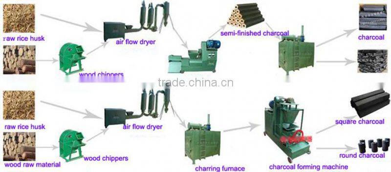 Hydraulic Charcoal Briquette Ball Press Machine