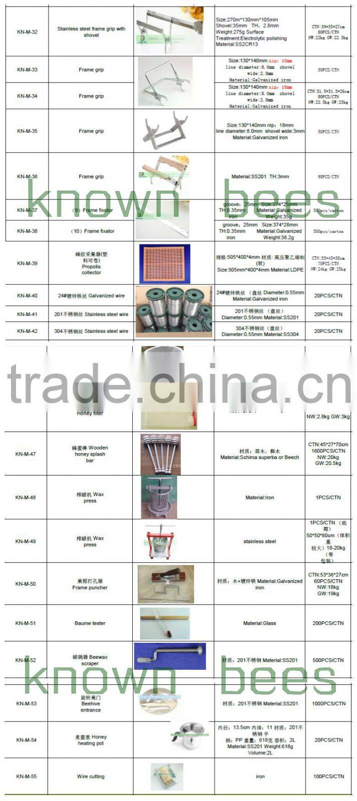 Brass bee frame eyelets from China manufacturer