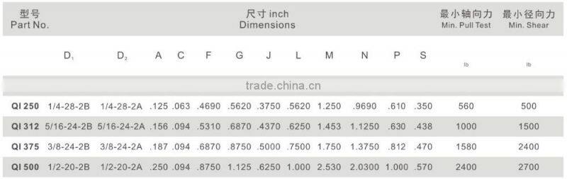 Push Pull Cable End Fittings Ball Joints QI series