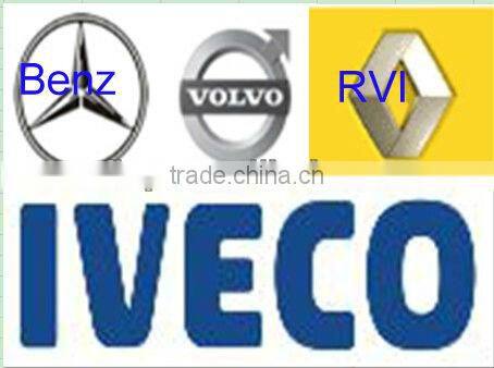 used auto spare parts