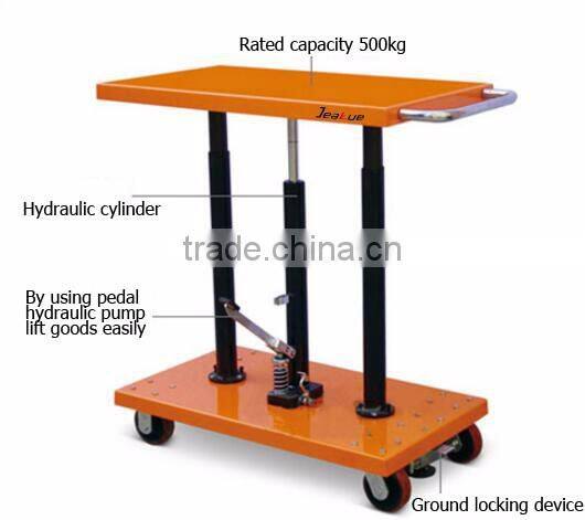two stages lifting Hydraulic Lift Table