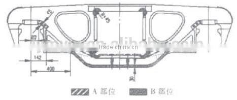 2014 hot sell of Rail Freight Locomotive Side Frames, Bolster