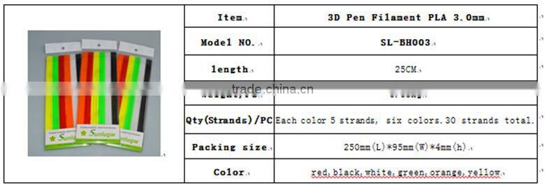 BJ-SL300 Parameter