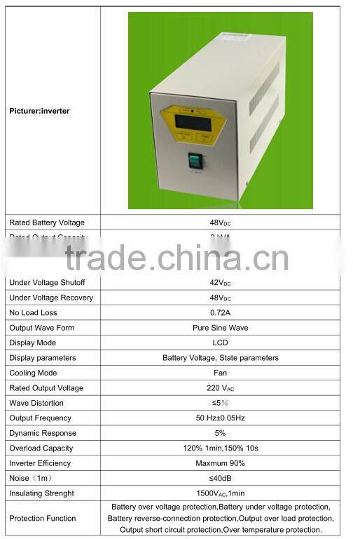 3000w wind power generator/vertical axis wind turbines