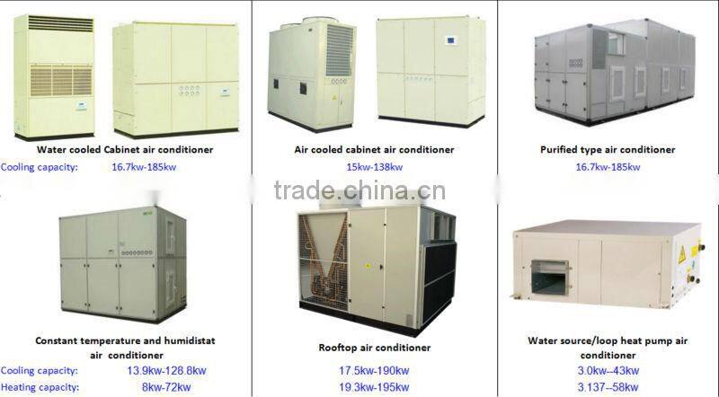 Water Cooled Air Out Side 40H Packaged Air Conditioner