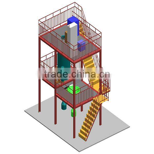 Metal powder gas atomizer equipment with favorite price