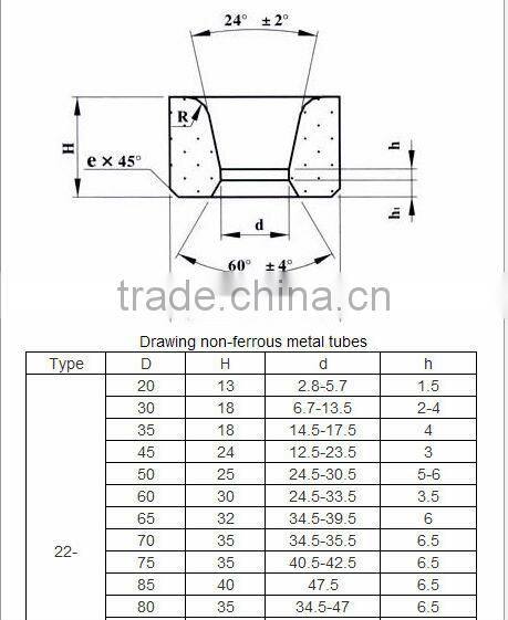 ceramic carbide drawing die nibs for drawing non-ferrous metal wires and rods