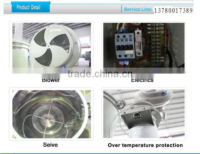 Hopper Dryer for Plastic Industry for injection molding machine