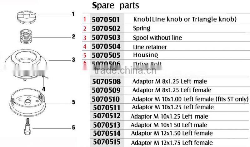 DL-1205 manual Heavy-duty trimmer head