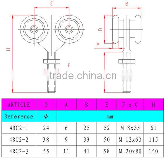 sliding gate hanging wheels