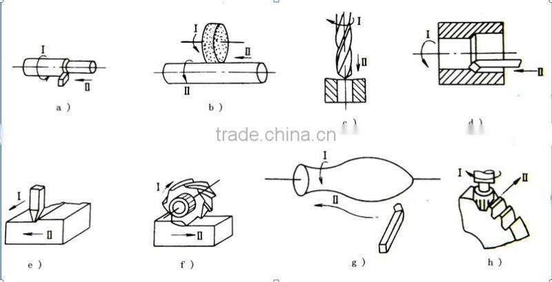 Custom-made high precision metal cnc turning component