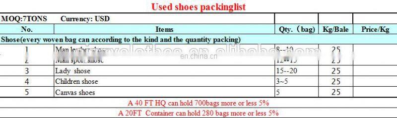 wholesale leather used bags in bales/sacks used ladies handbags wholesale used handbags