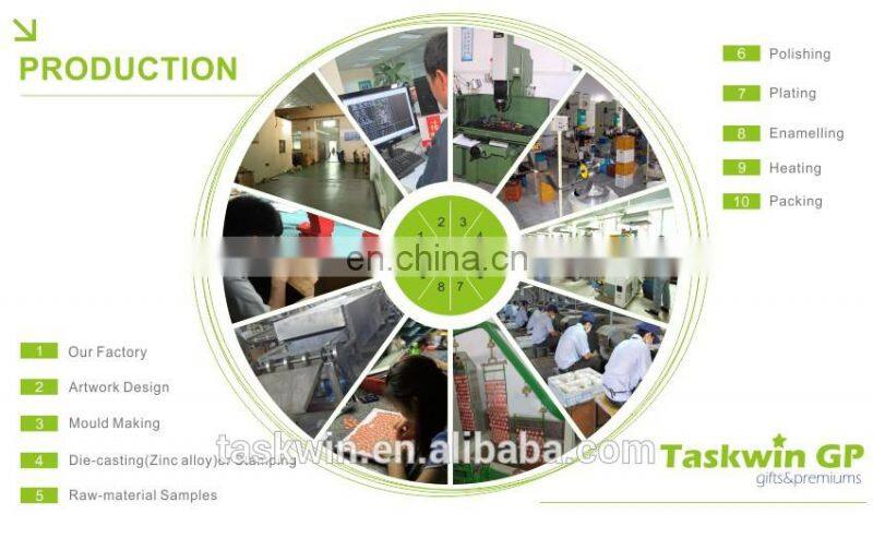 high quality custom shape soft pvc rubber keychain keyring for promotion