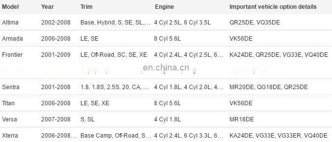 Oil Pressure Switch OEM 25240-4M400 252404M400 25240-4M40E 252404M40E