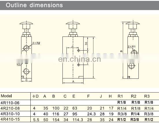 GOGO ATC 5 way 2 position Manual control valve Pneumatic air hand draw valve 4R310-10 Port 3/8" BSP