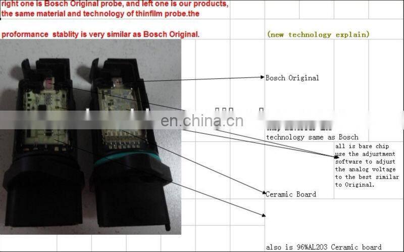 Best selling mass air flow meter sensor
