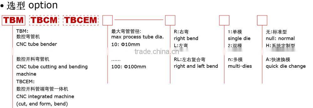 cnc tube bender bending machine for sale zhongshan