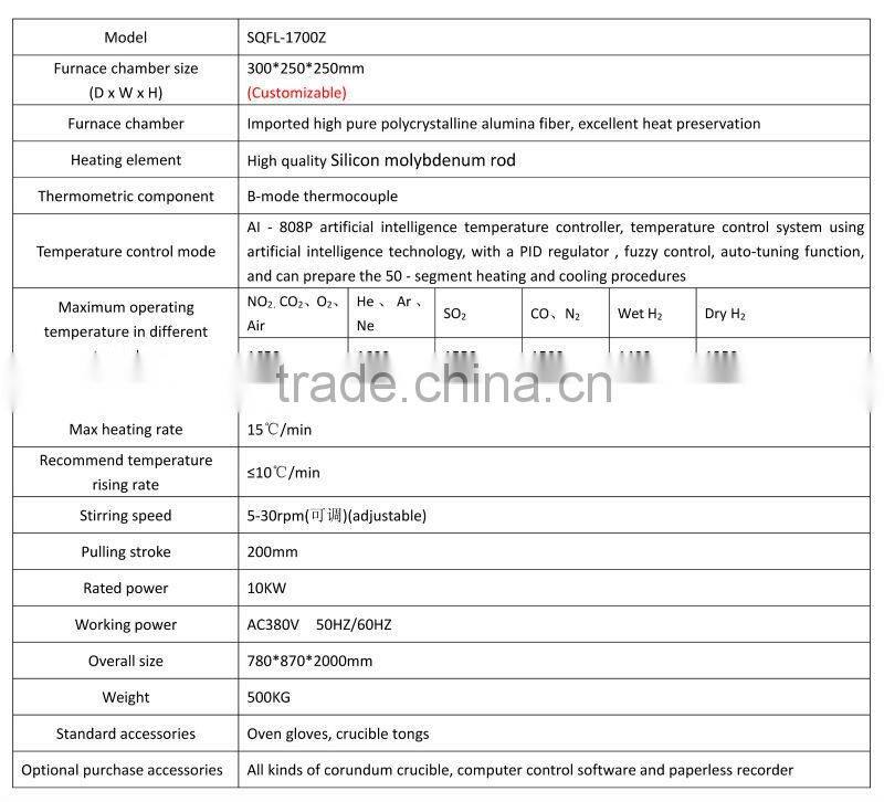 High temp.gas atmosphere vacuum Stirring Furnace SQFL-1700Z