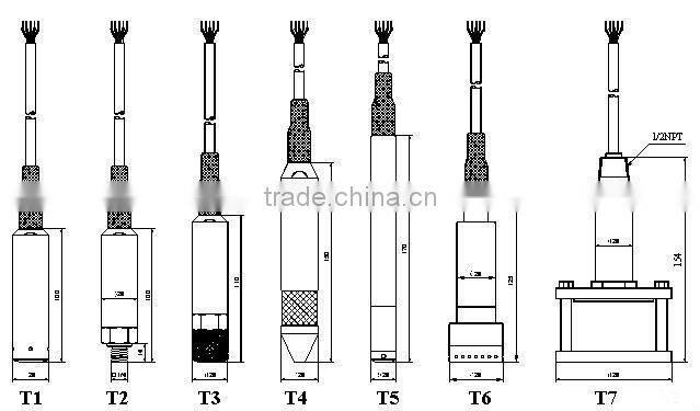 GXPS400 serial 4-20ma liquid water/ oil tank level sensor