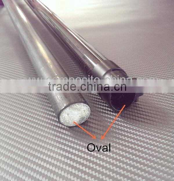 Wholesale High Quality Carbon Fiber SUP Paddle Blade