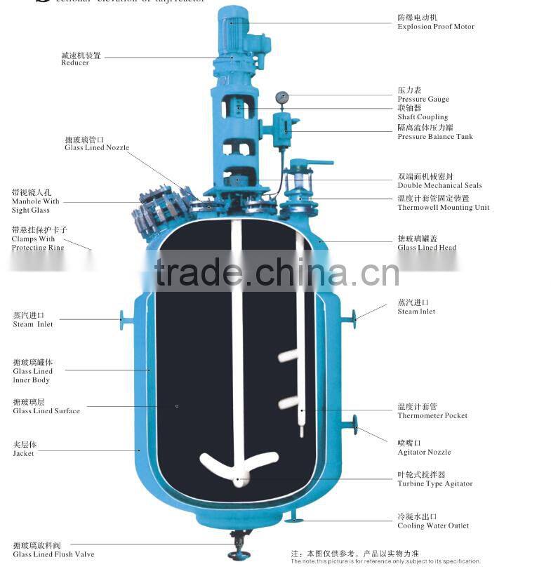 Chemical machinery chemical glass lining and stainless steel lab reactor