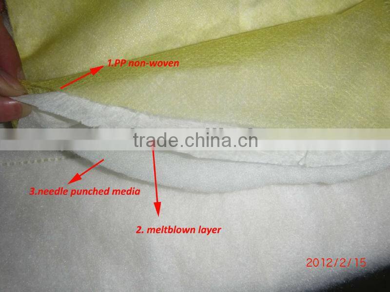 Multiple bag making Material/bag filter material used in Air Filter.(Manufacture)