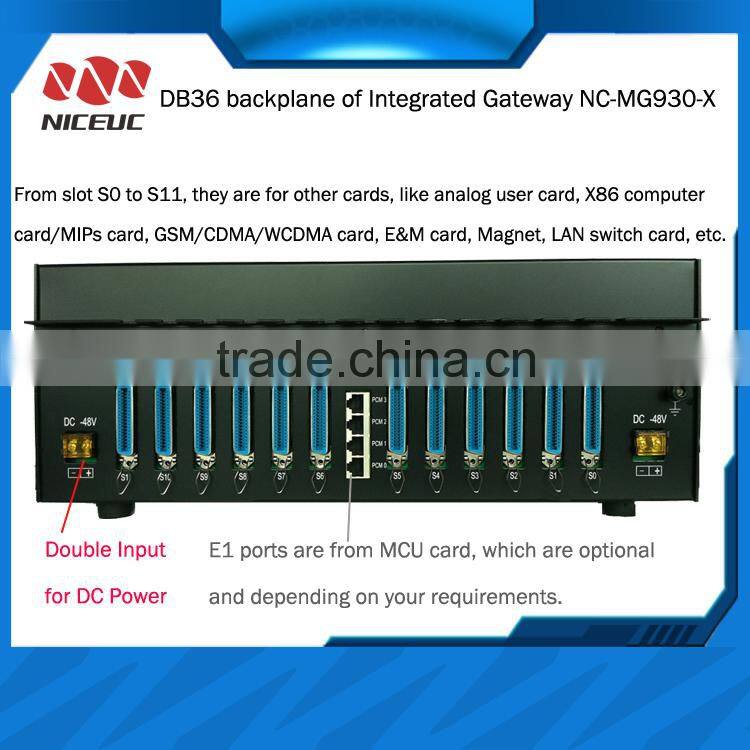 MG930-X fxo Integrated gateway