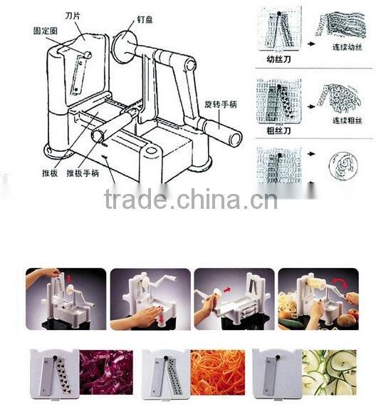 Multifunctional 3 in 1Tri Blade Plastic Spiral Vegetable Slicer