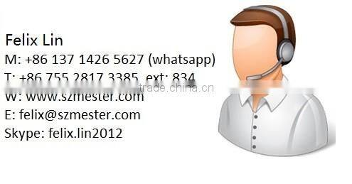 LED Wall Pack Full Cutoff 40W