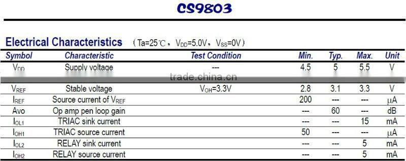 perfect quality DIP IC CS9803GP for infrared control, good price