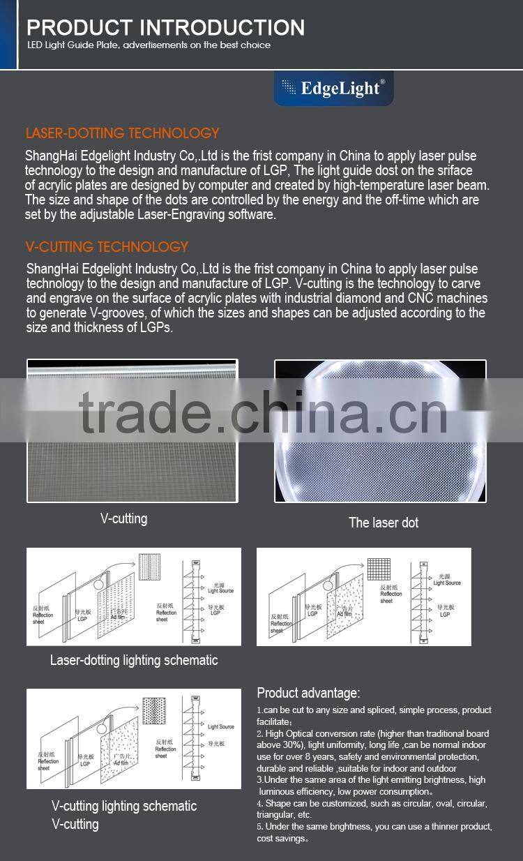 Edgelight light guide sheet with laser dot and V-Cutting progress art craft