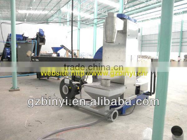 Used plastic washing recycling line pet bottle crushing washing drying recycling line