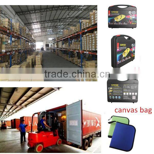 Sunpow automatic car battery chargers