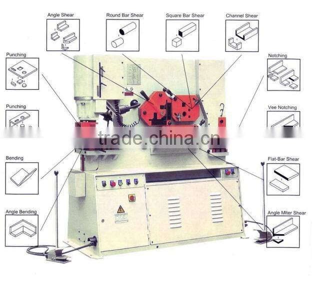 BOHAI Pedinghaus Q35Y-25(90ton ) hydraulic ironworker,hydraulic punching and shearing machine