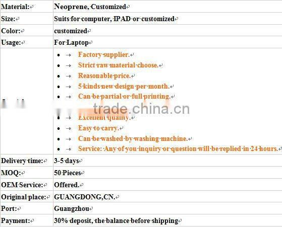 Factory customized high quality 15.6 inch neoprene laptop bag