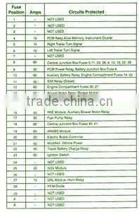 ul1007 or 1015 awg18 20mm 10a inline fuse holder