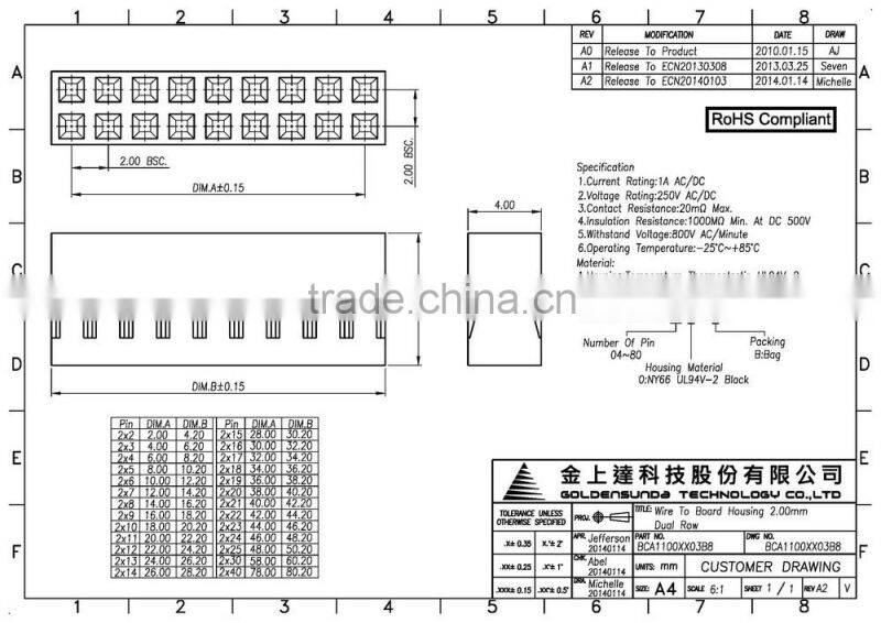 2mm Pitch Housing Connector Dual Row 4 ~ 80 Pin AVailable