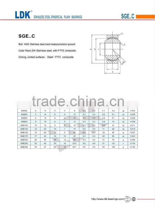 LDK spherical plain bearings ge4c