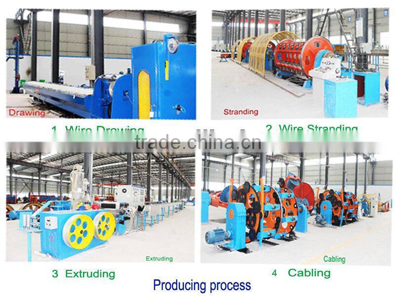 450/750v screened flexible control cable