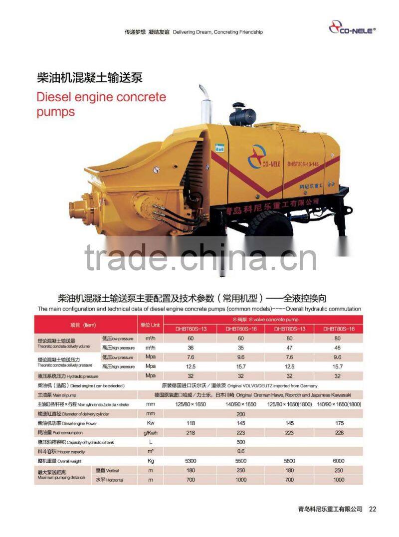 Concrete pump