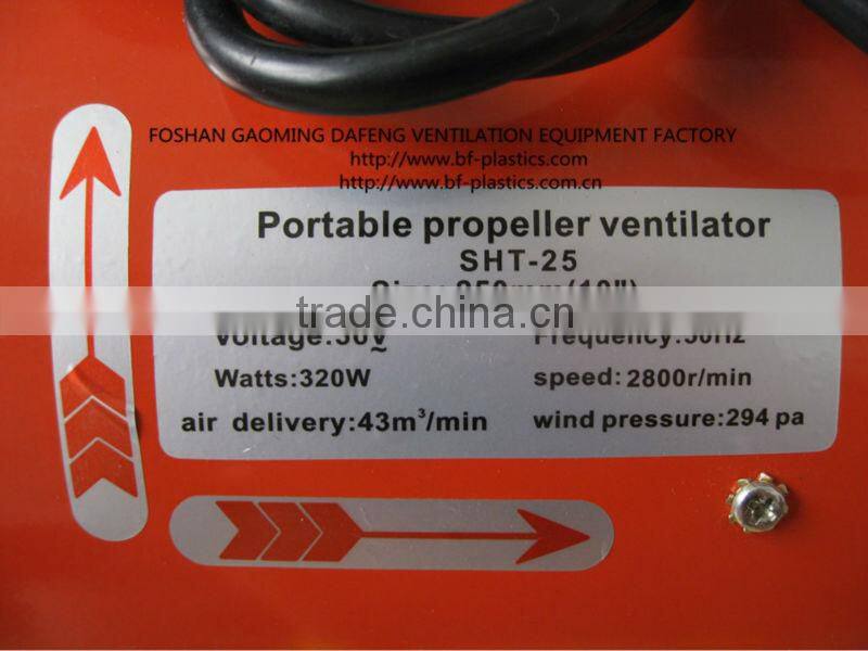 36V safety voltage portable ventilation fan for ship building